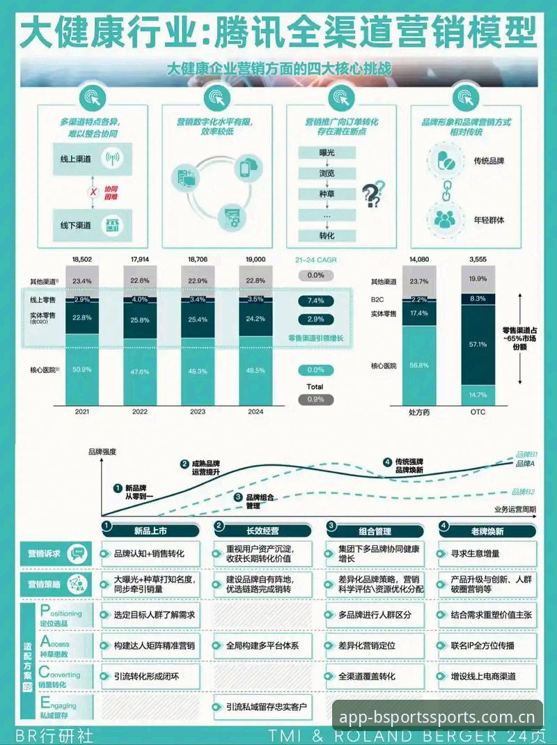 B体育最新客户端为何成为行业焦点？用户体验与平台优势全解析