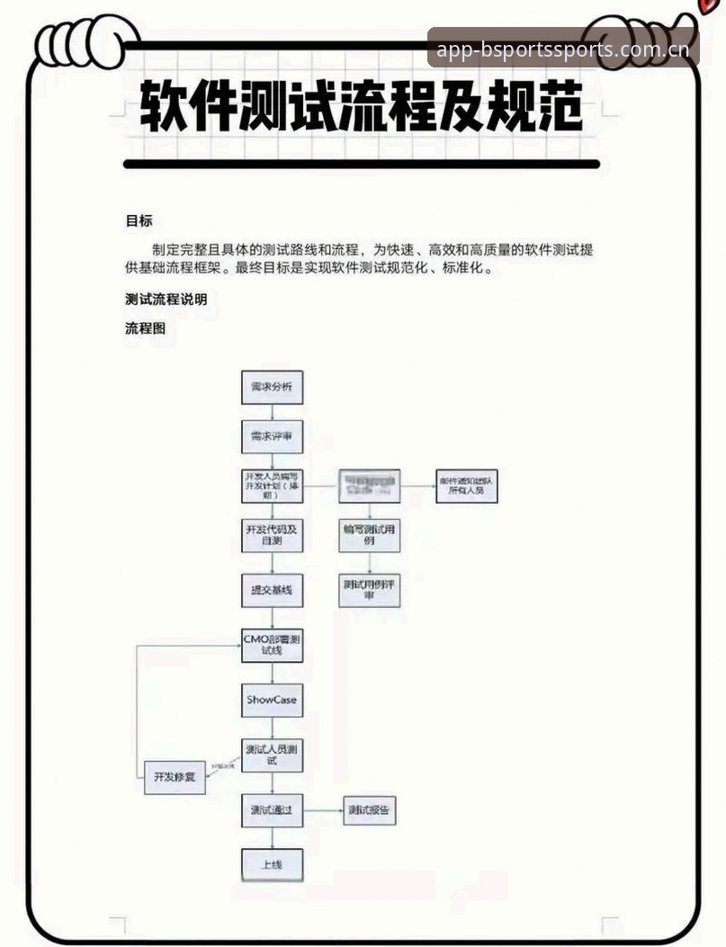 Bsports官网使用评测：从入口到体验的全流程深度分析报告