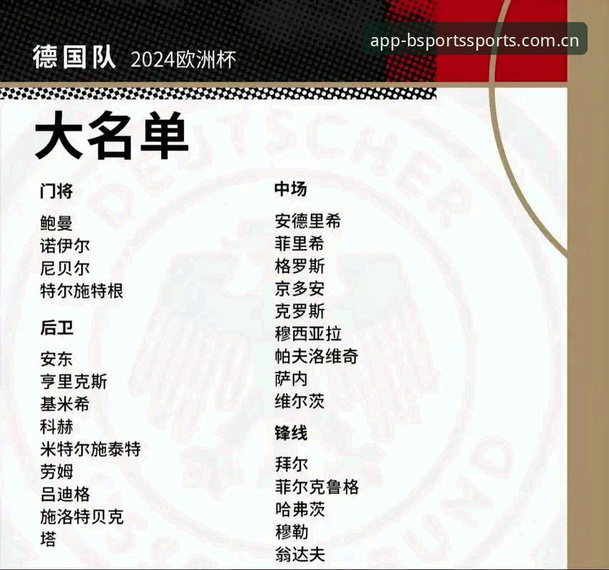 5大看点解析德国队世界杯大名单：40岁诺伊尔回归创纪录，18岁新星入围
