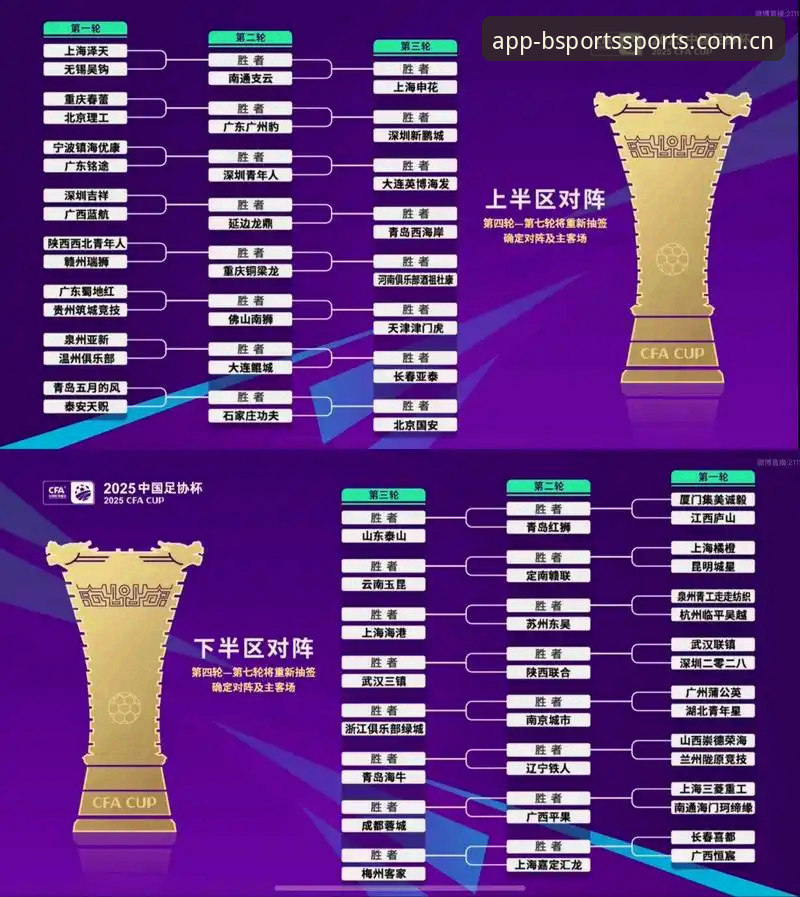 U17世界杯抽签结果详解：中国男女足分组形势与出线前景分析