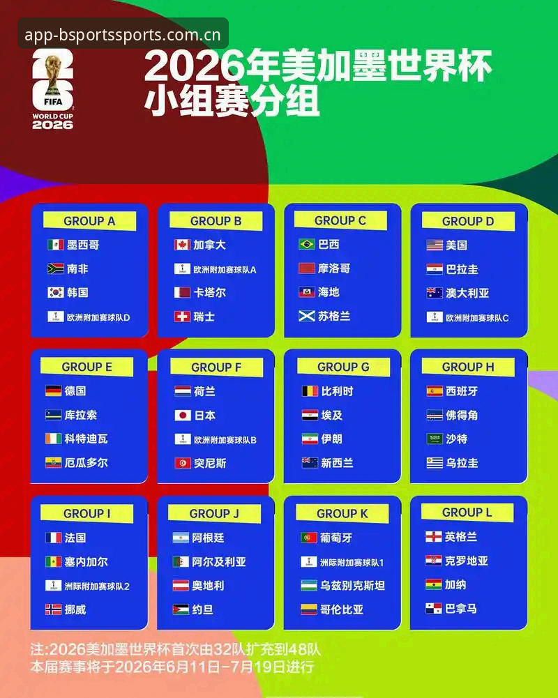 U17世界杯抽签结果详解：中国男女足分组形势与出线前景分析