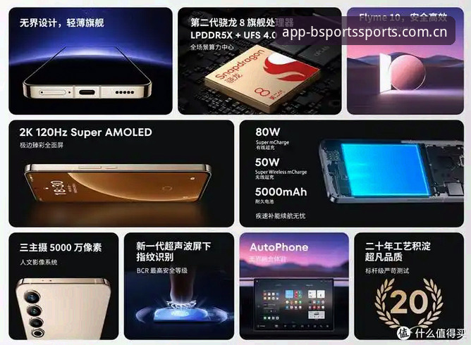bsports官方app Bsports官网深度评测:从下载体验到直营平台,一个资深用户的全面观察
